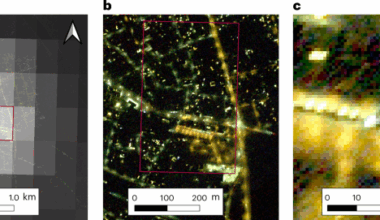 Citizen science illuminates the nature of city lights