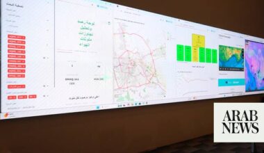 New environmental monitoring technologies used for this year’s Hajj