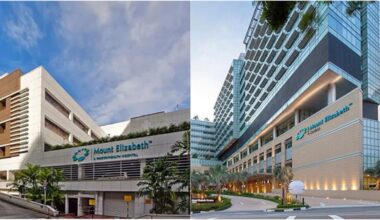Are Mount Elizabeth hospitals the most expensive among private providers? CNA looks at the data