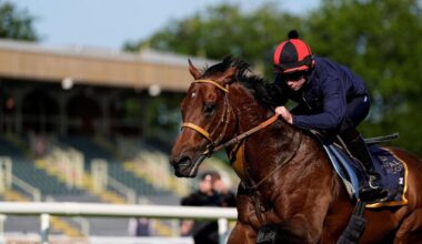 skybet