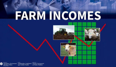 DAERA Minister welcomes 62.5% surge in Northern Ireland farm incomes for 2024