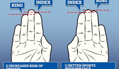 Some scientists argue that the ratio between your index and ring finger, or the 2D:4D ratio, can tell you a lot about yourself