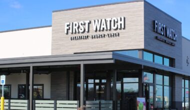 First Watch opening dozens of new locations in 2025. See where.
