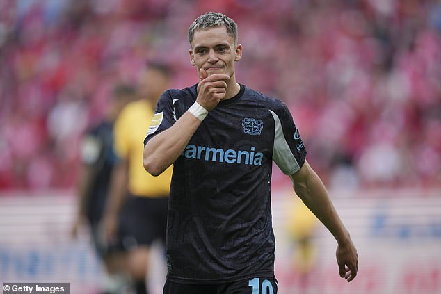 Liverpool are continuing talks for Leverkusen midfielder Florian Wirtz after offering £109m