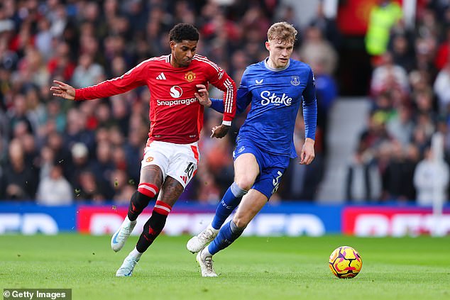 Everton firmly rebuffed a £50m approach from United last year and the Toffees are being equally firm this time around when it comes to Jarrad Branthwaite