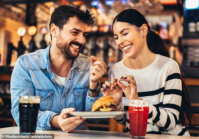 Costs: More than two in five people spend as much as £100 on a date, a survey found. This means individuals who go on two dates a month pay £2,400 a year