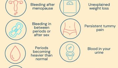 Womb cancer affects around 9,7000 women every year in the UK. Nicknamed a silent killer, when the disease is diagnosed at later stages, only 15 per cent of women will survive. Peaches Trust wants to raise better awareness for the disease, so women can catch it early