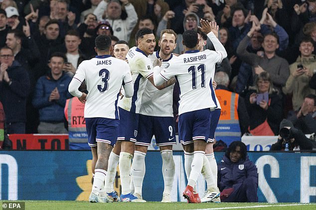 England won't be overly exerted but there will be some familiarity in terms of Andorra’s plan