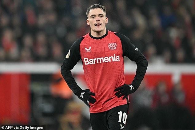 Liverpool are set to pay a club-record fee for Bayer Leverkusen's Florian Wirtz