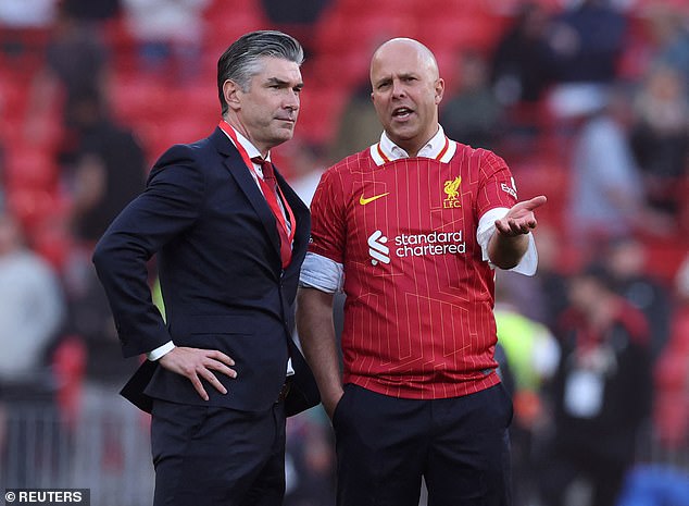 Arne Slot and sporting director Richard Hughes are said to fear a repeat nightmare scenario