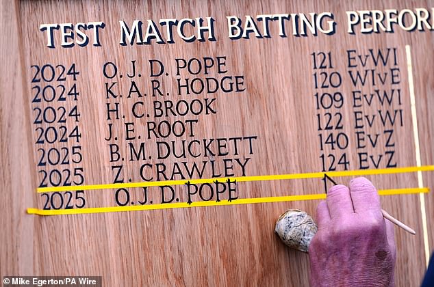 His career average of 35 is boosted by a massive 171 against Zimbabwe earlier this year