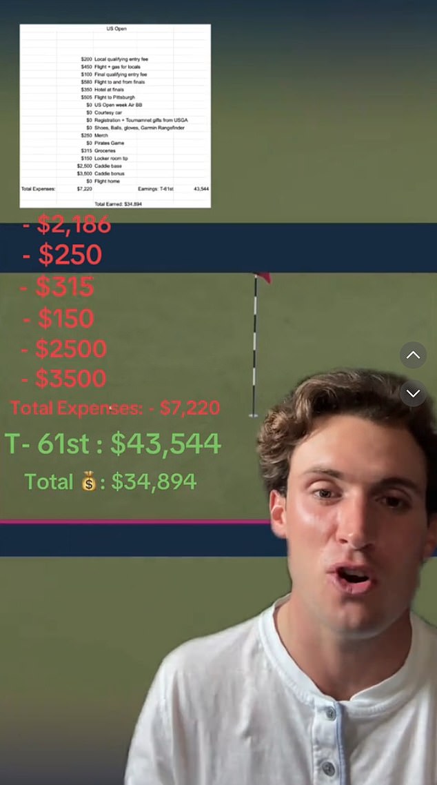 According to Nicholas, he spent about $7,220 and took home $34,894 in earnings