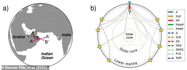 Researchers were able to find the plume by looking at how earthquake waves slowed down as they passed beneath Oman (illustrated), this is a sign that there is an area of hotter, softer rock beneath the surface