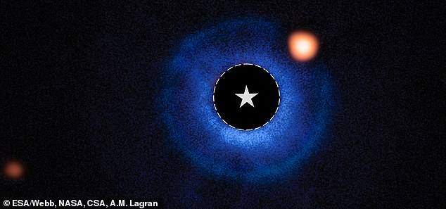 This image combines ground-based data from the Very Large Telescope (VLT) and data from the JWST. The star has been hidden and marked with a white star symbol. The blue region shows the debris field spotted by the VLT and the orange circle is the exoplanet as seen by the JWST