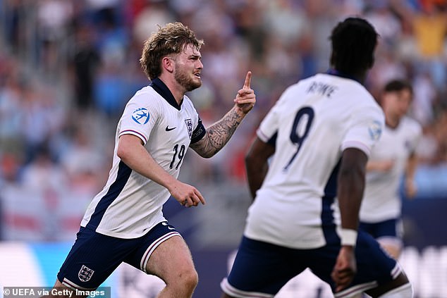 Harvey Elliott's brilliant brace fired England into the Under 21 European Championship final