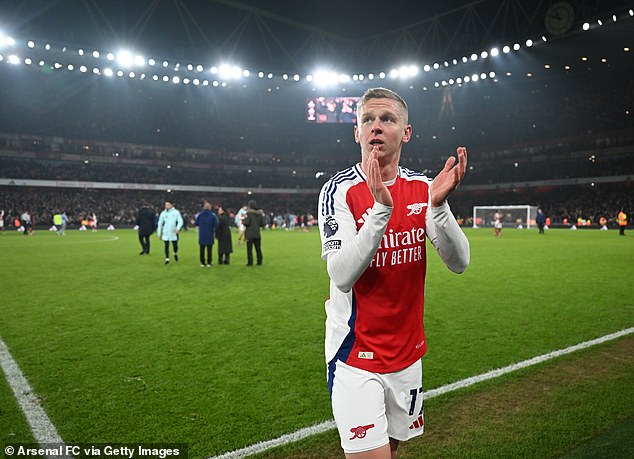 Oleksandr Zinchenko hasn't reached his potential with Arsenal and it might be time to move on