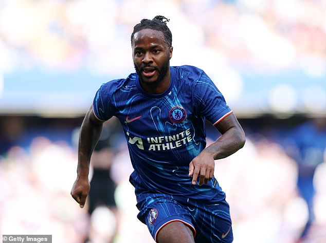 Raheem Sterling needs to leave Chelsea this summer to avoid wasting away in the reserves