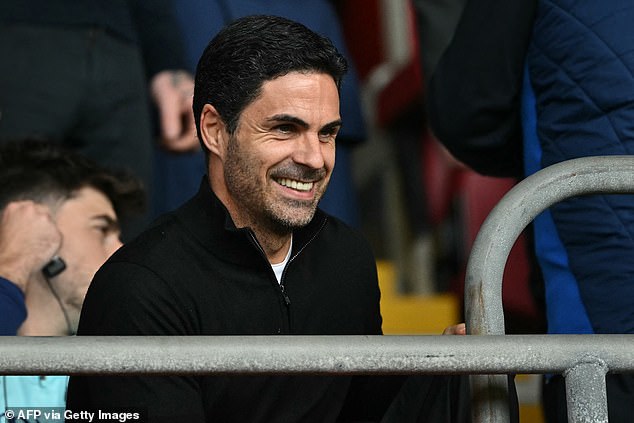Mikel Arteta could look to bring in Gyokeres to add to Arsenal's attacking options