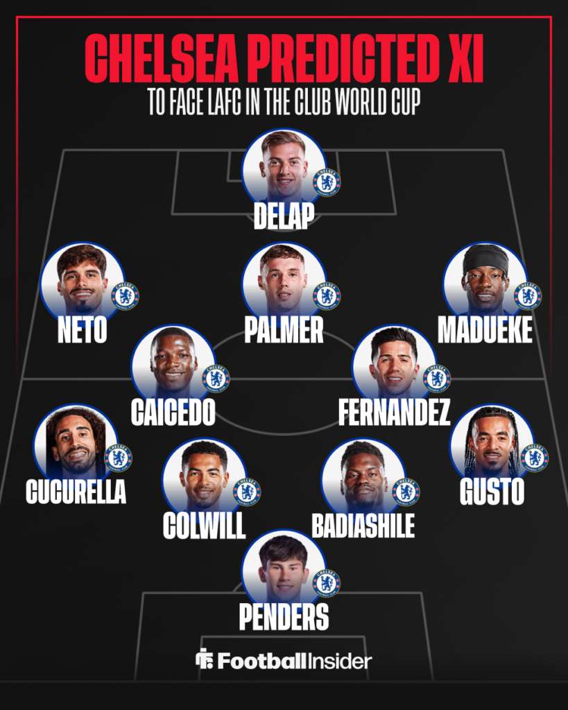 Chelsea predicted lineup