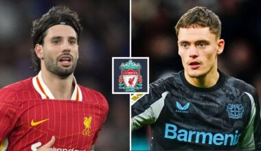 Szoboszlai told Liverpool fate after blockbuster deal as Reds record-breaker is compared to Brazilian