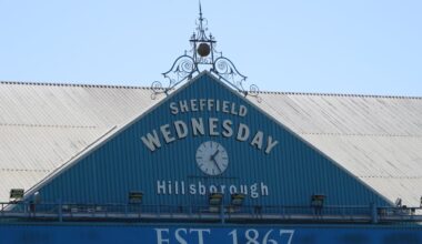 Sheffield Wednesday charged over failing to pay players as EFL sounds warning