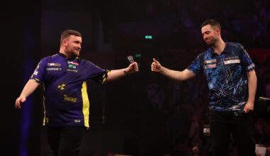 World Cup of Darts 2025: Dates, groups and schedule as England look to defend crown