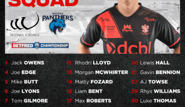 21-MAN SQUAD FOR HALIFAX PANTHERS CLASH