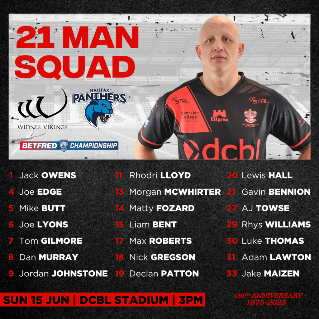 21-MAN SQUAD FOR HALIFAX PANTHERS CLASH