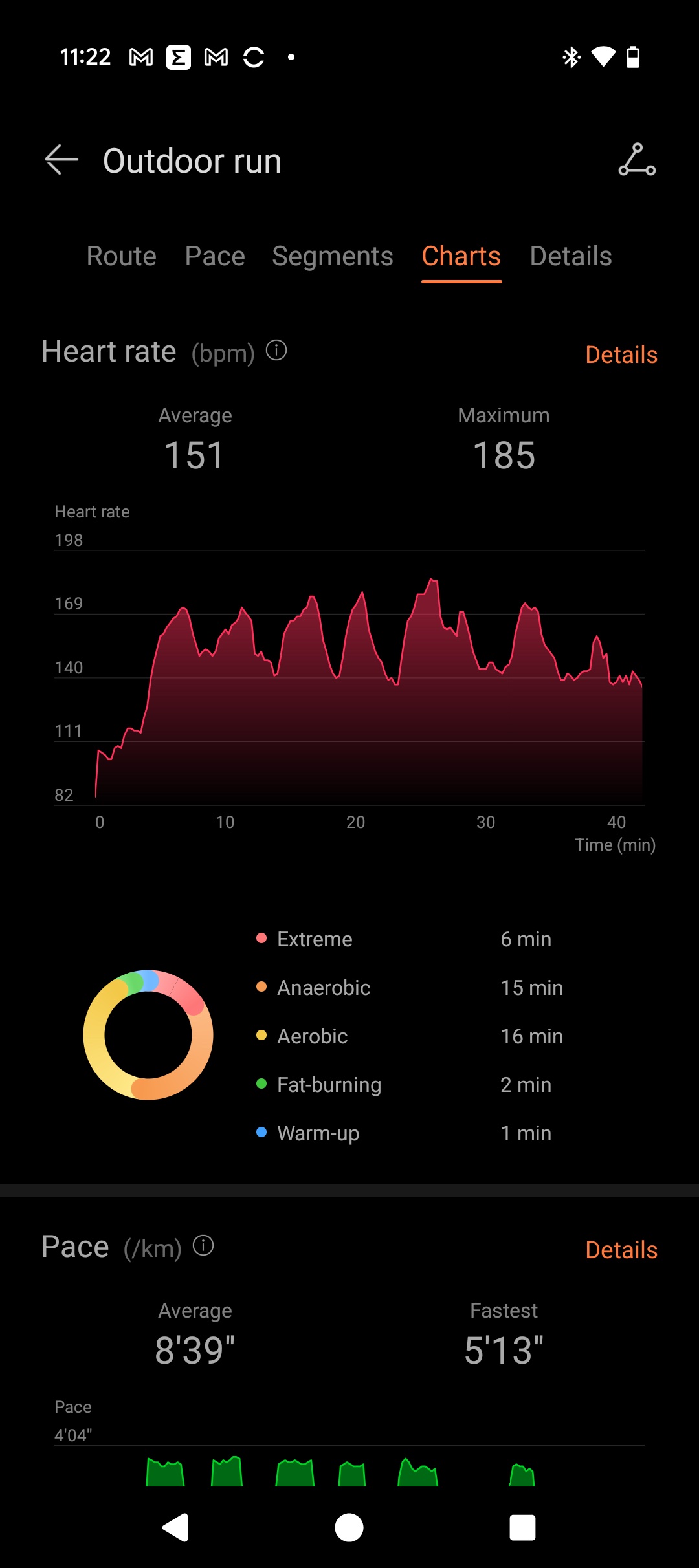 Huawei Watch 5 HR