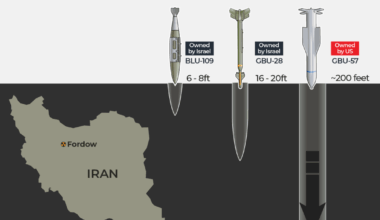 Why Israel wants US bunker busters to hit Iran’s Fordow nuclear site | Israel-Iran conflict News