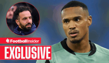 Man United eye Botafogo's John Victor as bargain clause emerges