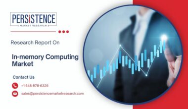In-memory Computing Market