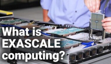 Exascale Computing Market