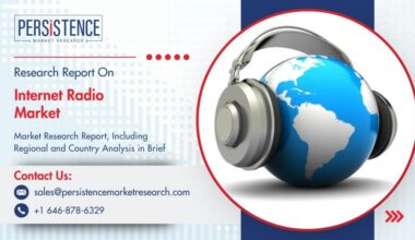 Internet Radio Market