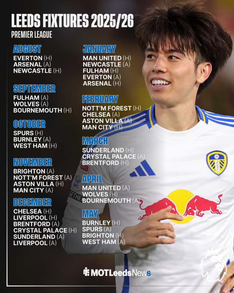 Leeds United fixtures in the 2025-26 Premier League season.