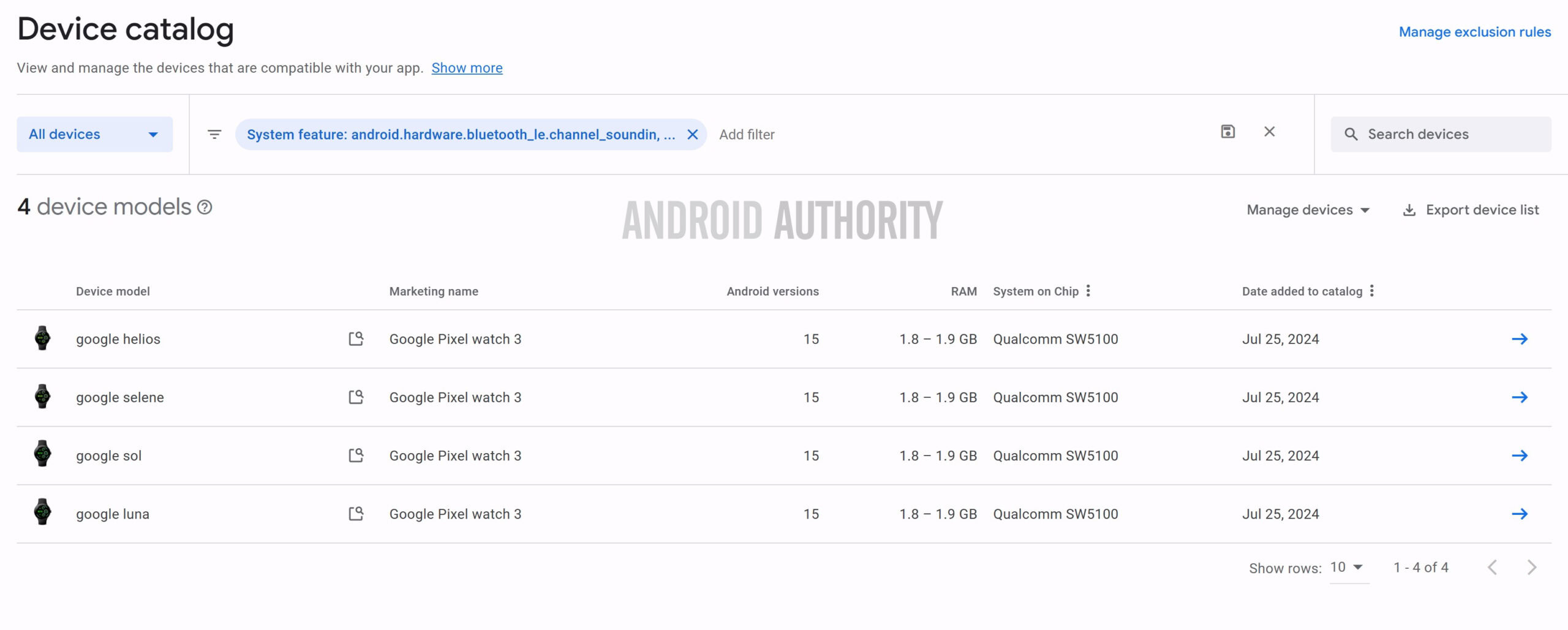 List of Android devices that support Bluetooth channel sounding
