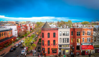 Chart of the week: How D.C. resident employment has fared after four recessions