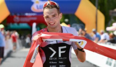 Marcel Bolbat Challenge Gdansk 2025 Finish Line