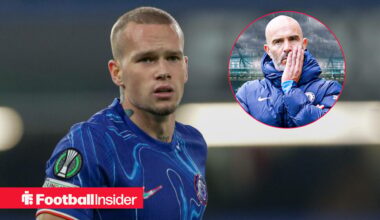 ‘Mykhailo Mudryk in trouble after shock Chelsea ban update’ – Stefan Borson