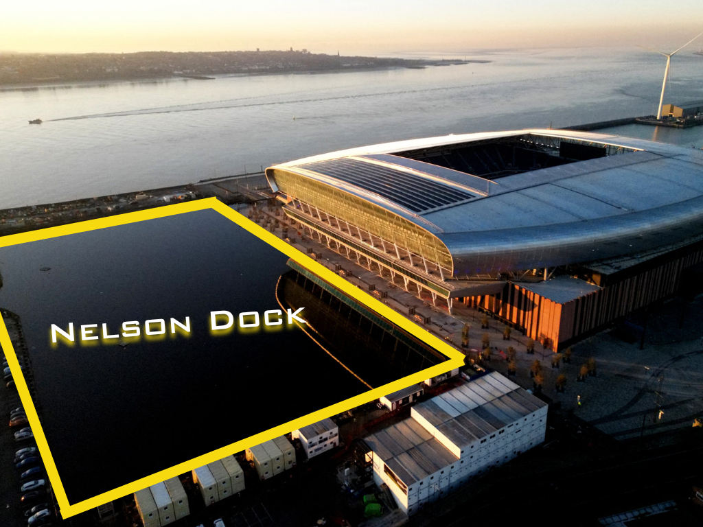 Aerial view of Everton's Bramley Moore Dock Stadium, with overlay showing the location of Nelson Dock
