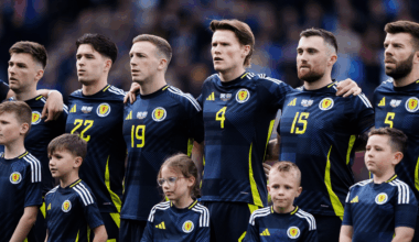Scotland’s ‘most popular’ footballer revealed - and it’s not Scott McTominay
