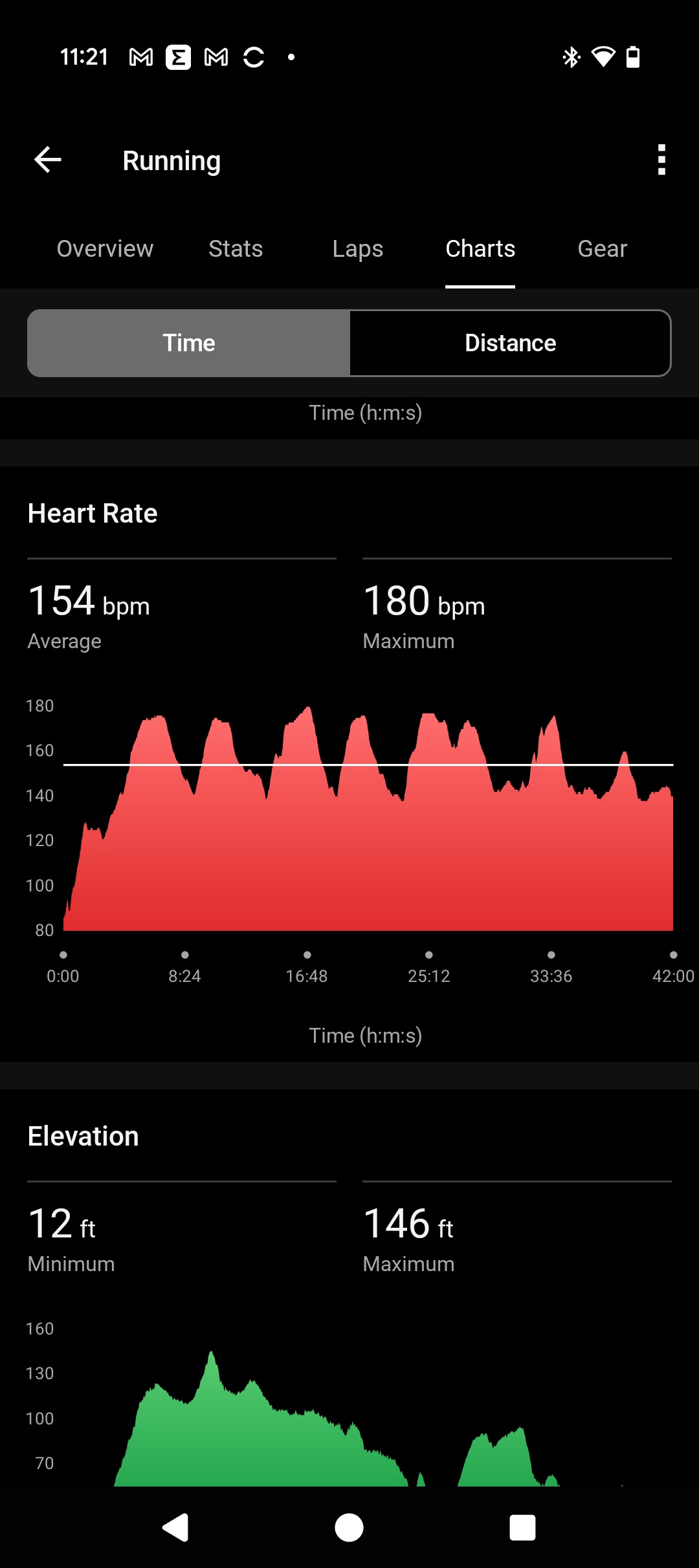 Polar H10 HR
