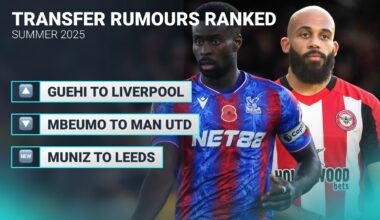 Liverpool eye England star as Mbeumo race tightens...