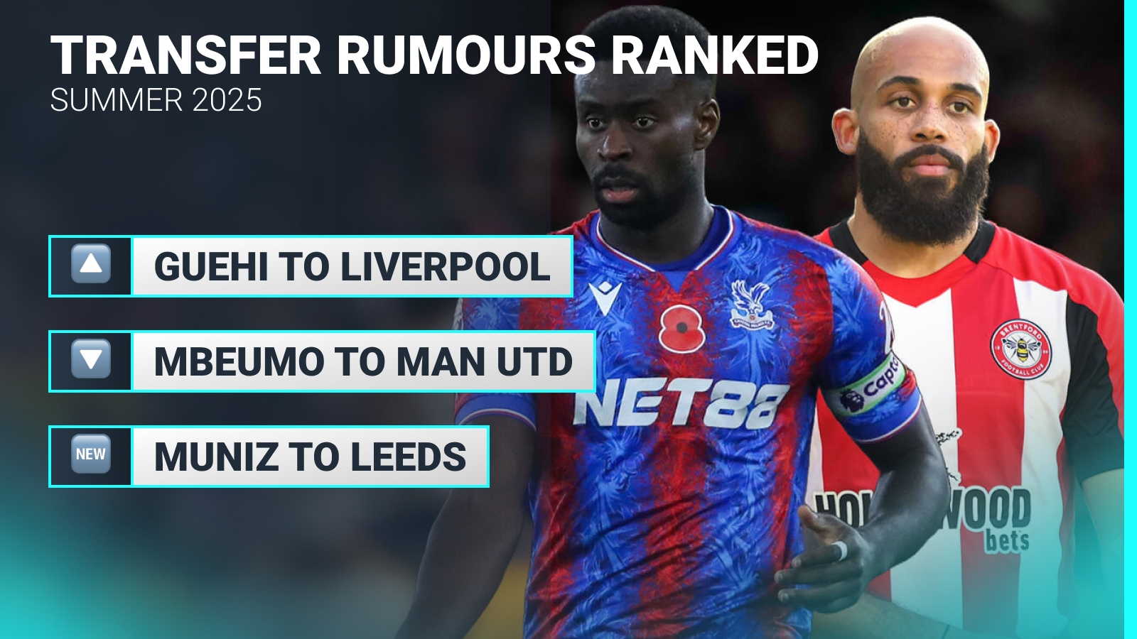 Liverpool eye England star as Mbeumo race tightens...