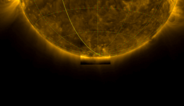 Solar Orbiter