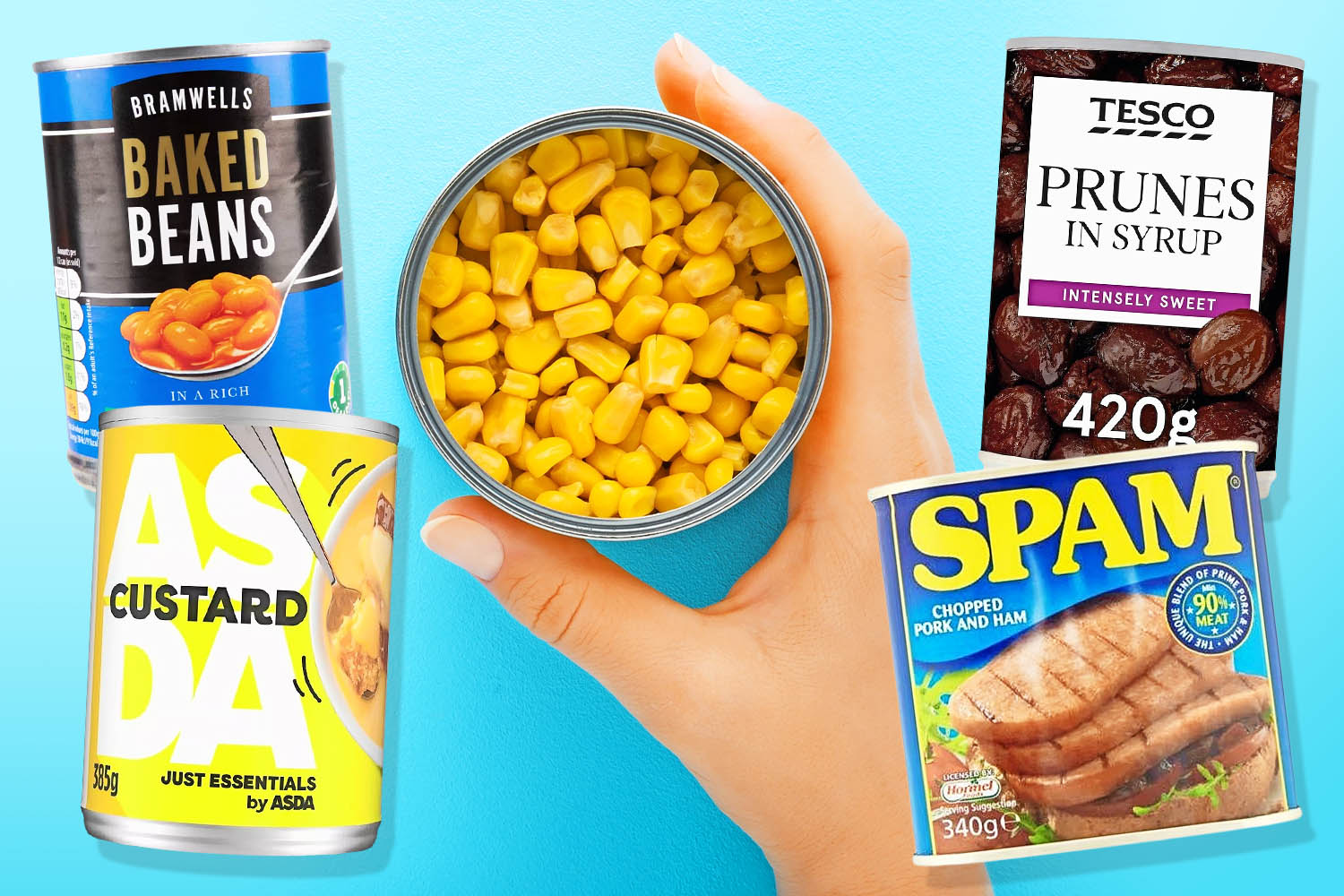 Protein-packed beans, canned custard's vitamins and other hidden health benefits of bargain tinned foods revealed