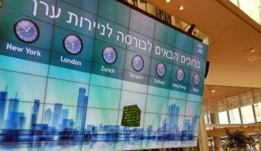 Markets Bet on a New Middle East as Israeli Economy Faces Billion-Shekel-a-Day War