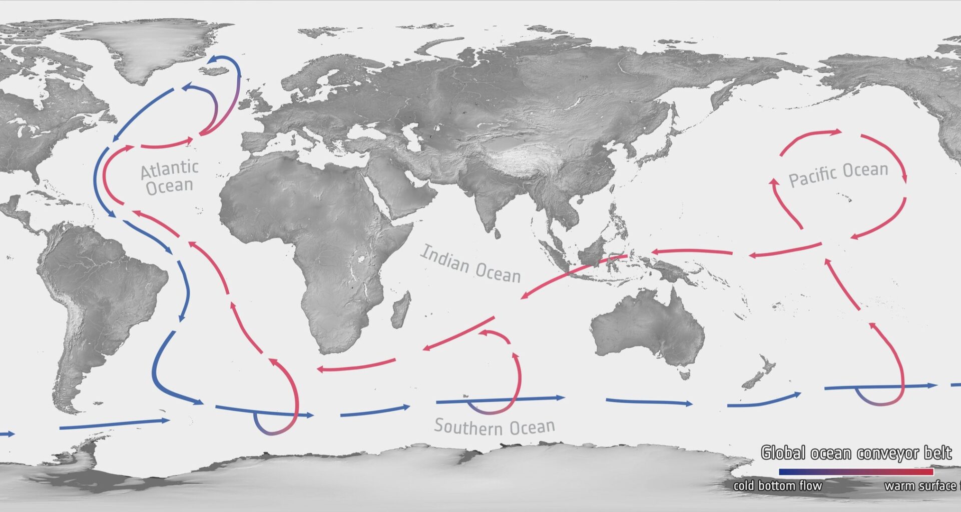 The global ocean conveyor belt