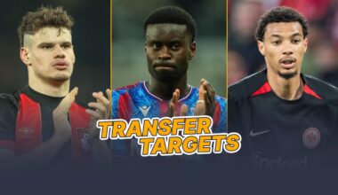 Five targets most heavily linked with moves for summer window
