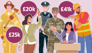 The best jobs that allow you to retire early and how you could boost your pension pot to £345k